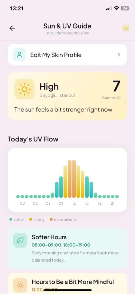 Water tracker and daily hydration progress in the Face Yo app
